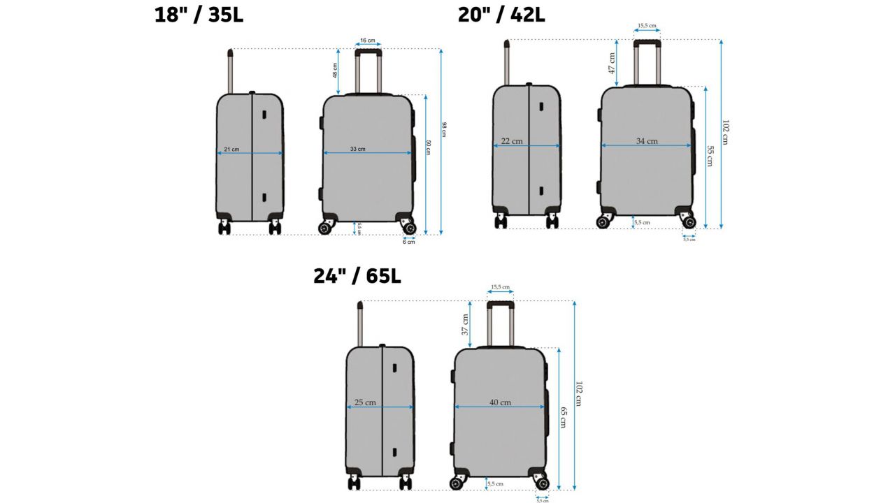 Rozměry kufrů