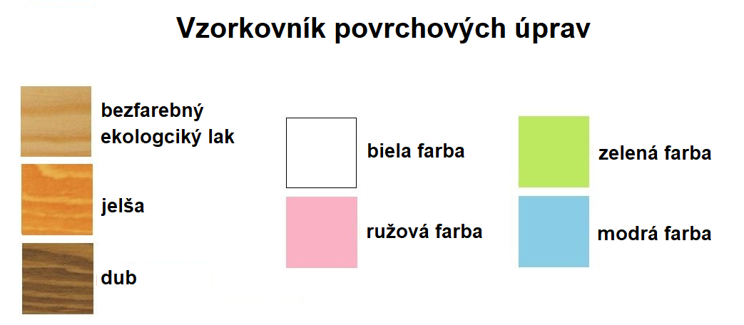 Botníky paleta farieb