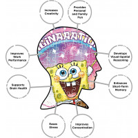 AQUARIUS Puzzle SpongeBob SquarePants: Představivost 500 dílků