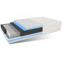 Taštičková matrace CEZAR 200x90x25 cm - micropocket - ocean blue gel latex