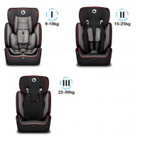 LIONELO Autosedačka LEVI Simple 9-36 kg Sporty Black