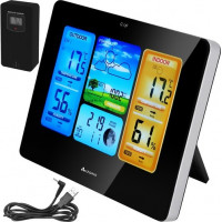 Meteorologická stanice S8119