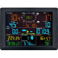 Profesionální meteostanice - teplota, vlhkost, rychlost větru, tlak, srážky, intenzita osvětlení