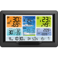 Profesionální meteostanice - tlak, teplota, vlhkost, srážky, hodnoty větru