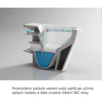 Závěsné RIMLESS WC - 53x35,5x36 cm + duroplast sedátko SLIM