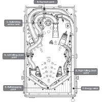 ROBOTIME Rokr Svítící 3D dřevěné puzzle Hrací automat: Pinball 482 dílků