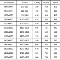 Sprchové dveře MEXEN APIA GOLD 105 cm - zlaté, 845-105-000-50-00