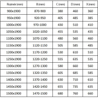 Sprchové dveře MEXEN APIA GOLD 140 cm - zlaté, 845-140-000-50-00