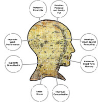 AQUARIUS Puzzle Hobit: Mapa Středozemě 1000 dílků
