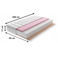 Dětská pěnová matrace MAX RELAX PREMIUM 200x90x11 cm - kokos/pěna/HR VISCO