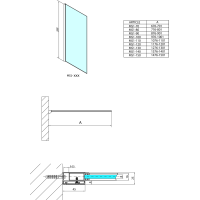 Polysan MODULAR SHOWER jednodílná zástěna pevná k instalaci na zeď, 700 mm MS1-70