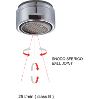 Sapho NEOPERL perlátor s naklápěcím sítkem, vnější závit M24x1, chrom AERGIR