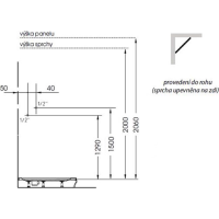 Polysan MOLA termostatický sprchový panel rohový 210x1300mm, bílá 80372