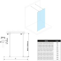 Polysan ESCA čiré sklo 1200x2100mm ES1012