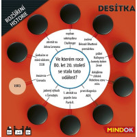 MINDOK Desítka: Historie (rozšíření)