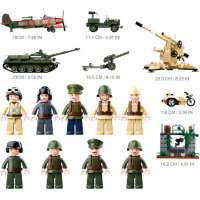 Sluban WWII M38-B0697 Bitva u Kurska