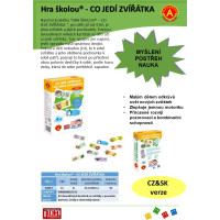 Alexander Hra školou - co jedí zvířátka