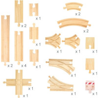 Bigjigs Rail Dřevěné koleje sada 25 dílů Poškozený obal