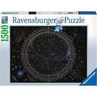 RAVENSBURGER Puzzle Vesmír 1500 dílků
