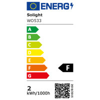 Solight LED nouzové osvětlení podhledové, 200lm, IP65, LiFePo4 1800mAh baterie, autotest