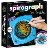 Elektronický spirograph