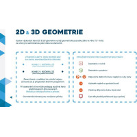 MAGFORMERS Výukové karty Geometrie 3: 2D a 3D geometrie