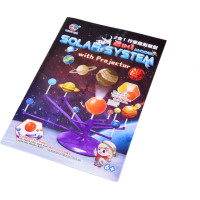 JOKOMISIADA 3D model Sluneční soustavy