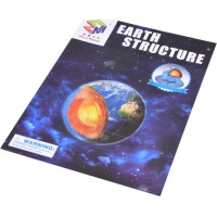 JOKOMISIADA 3D puzzle Planeta Země - struktura 50 dílků