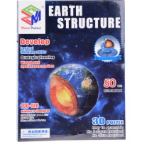 JOKOMISIADA 3D puzzle Planeta Země - struktura 50 dílků