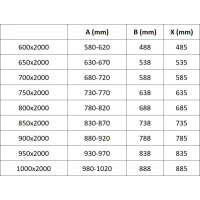 Sprchové dveře MEXEN EXO křídlové 95 cm - čiré - chromové - 817-095-000-01-00