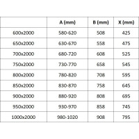 Sprchové dveře MEXEN EXO pivotové 85 cm - čiré - zlaté - 8181-085-000-50-00