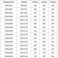 Sprchové dveře MEXEN EXO pivotové - dvoudílné - 115 cm - čiré - zlaté - 819-115-000-50-00