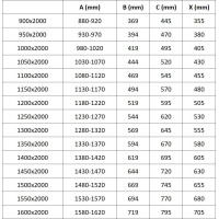 Sprchové dveře MEXEN EXO posuvné 145 cm - čiré - zlaté - 8151-145-000-50-00