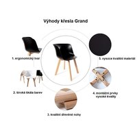 Designová židle Grand
