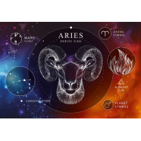 INTERDRUK Puzzle Zvěrokruh: Beran 250 dílků