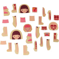 Dřevěné vrstvené Montessori puzzle Tělo - dívka