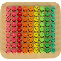 Vzdělávací dřevěná násobilka