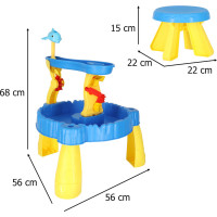Hrací stolek pro písek a vodu