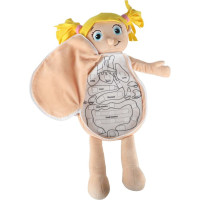 Panenka pro učení anatomie - dívka