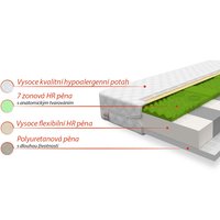 Dětská matrace ADRIA 160x90x11 cm - pěna/HR pěna