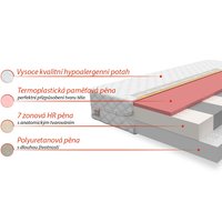 Dětská matrace PINTO 200x90x15 cm - pěna/HR pěna/paměťová pěna