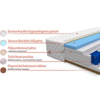Taštičková matrace LOVE 200x90x20 cm HR pěna/kokos
