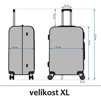 Moderní cestovní kufry PANTHER