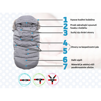Fusak do kočárku - šedý s kožešinou