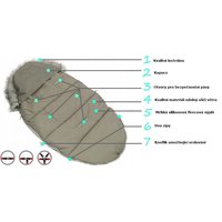 Dětský fusak do kočárku s kožešinou a rukávníkem – červeno-černý (26)