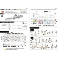 METAL EARTH 3D puzzle Letadlová loď USS Theodore Roosevelt CVN-71 (ICONX)