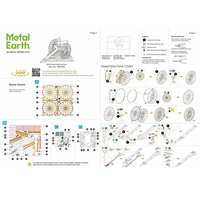METAL EARTH 3D puzzle Wild West: Dělo