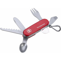 Victorinox: Švýcarský nůž