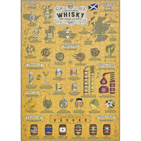 RIDLEY'S GAMES Puzzle Pro milovníky whisky 500 dílků