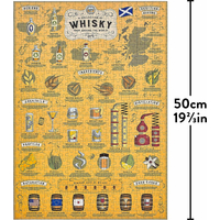 RIDLEY'S GAMES Puzzle Pro milovníky whisky 500 dílků